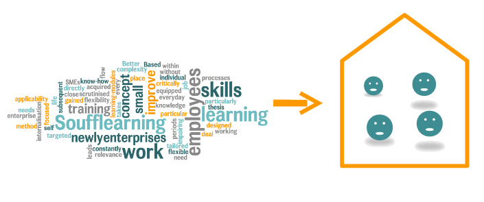 Erwerb von Fähigkeiten in der Weiterbildung für Betriebe